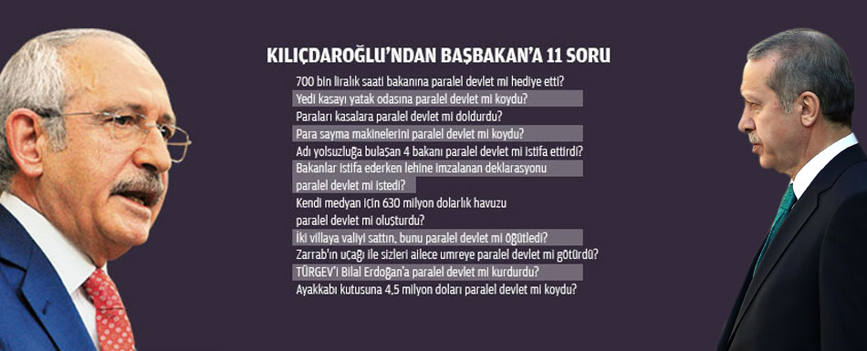 Erdoğan’a 11 “paralel” soru